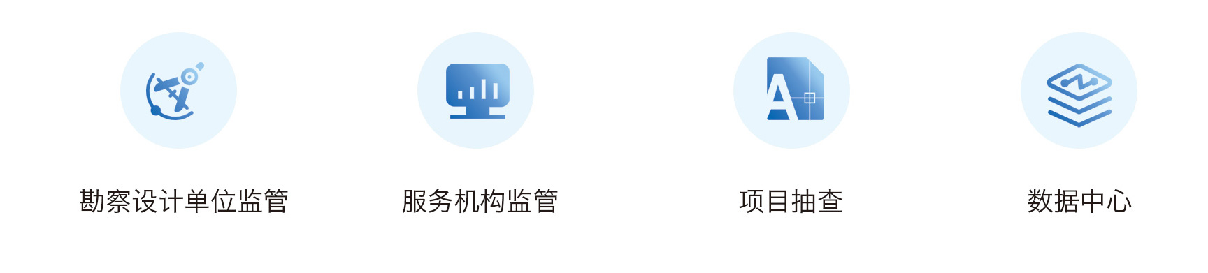环球软件施工图审查监管平台