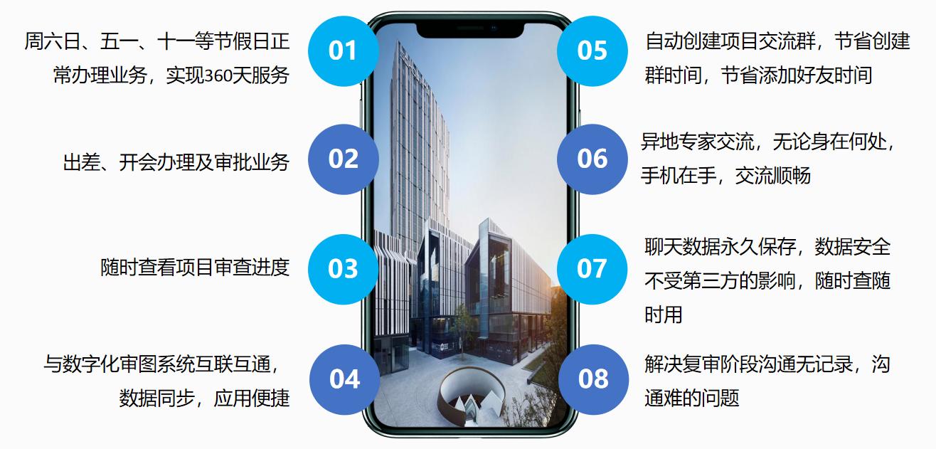 审图通APP使用价值