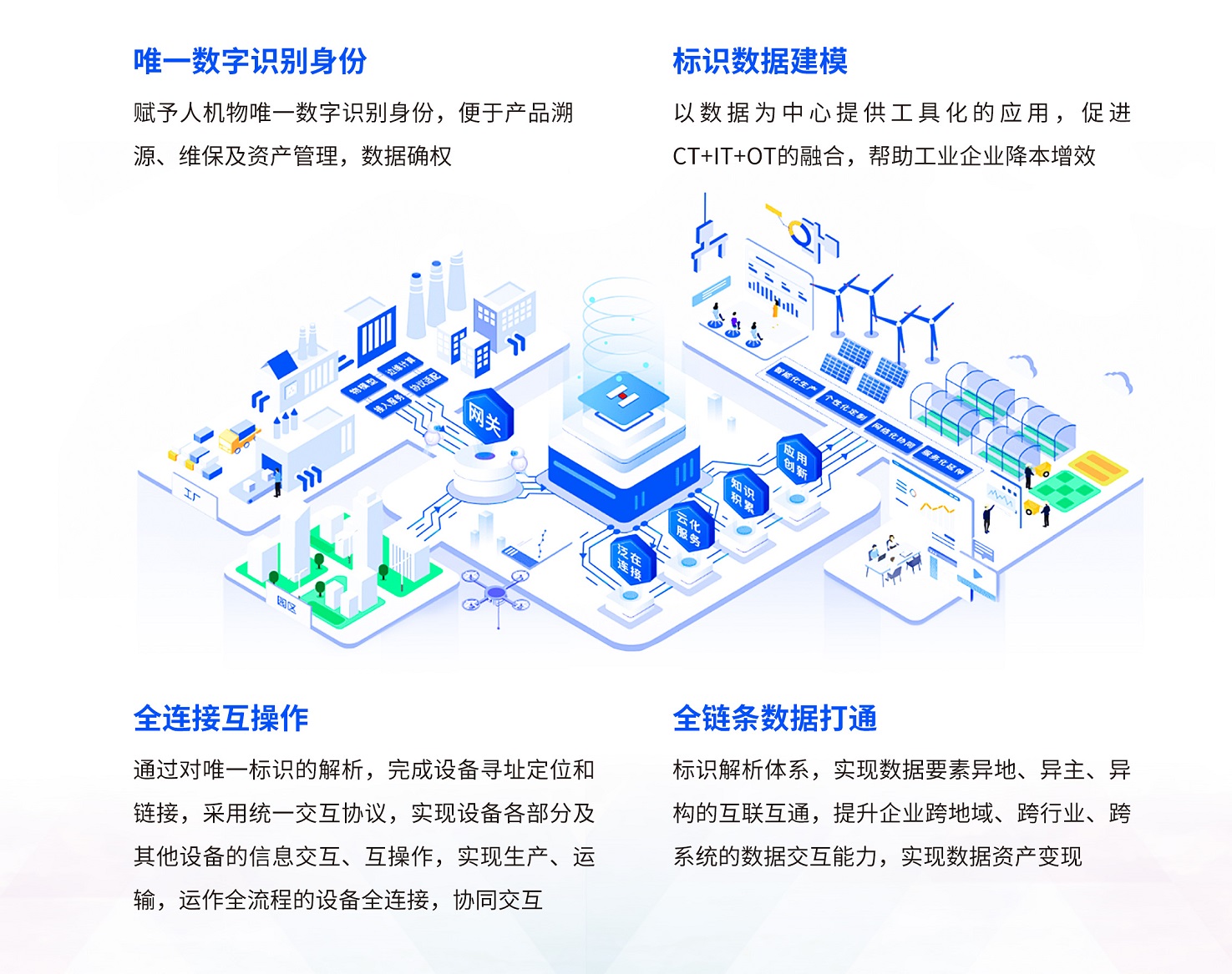 环球软件作为潍坊市工业互联网协会发起单位参加揭牌仪式