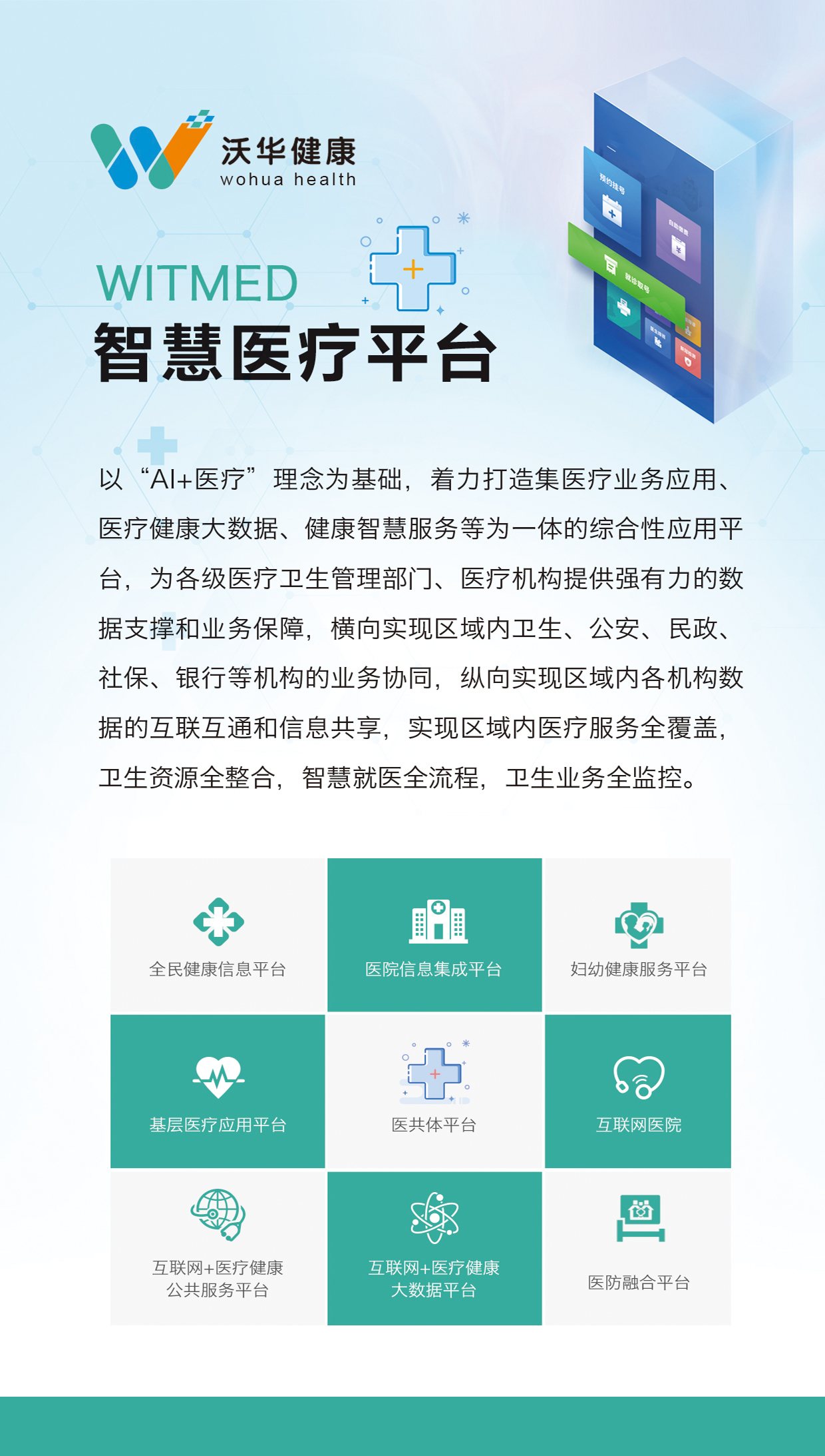 智慧医疗平台