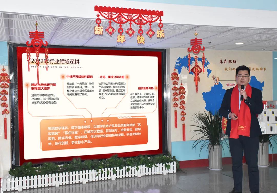 深耕·创新·领先 | 环球软件2023新春年会盛典，圆满礼成！