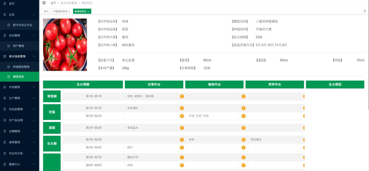 环球软件智慧农业AI大模型来喽