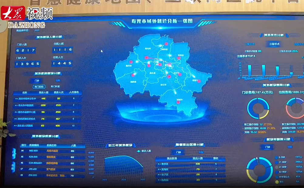 山东唯一！寿光“智慧健康地图”入选国家级案例