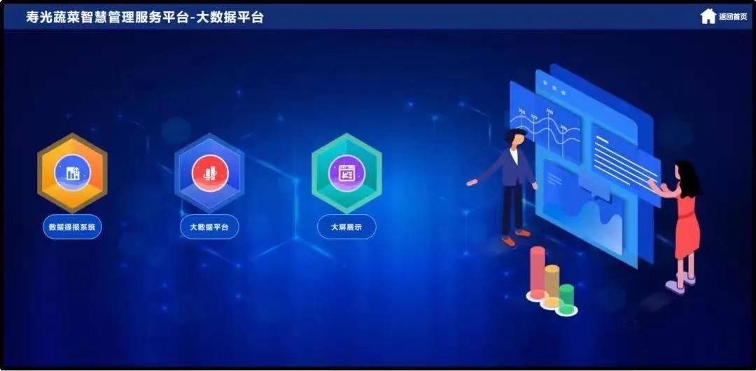【大数据应用在身边】寿光：搭建蔬菜智慧管理服务平台 推动蔬菜产销全产业链转型