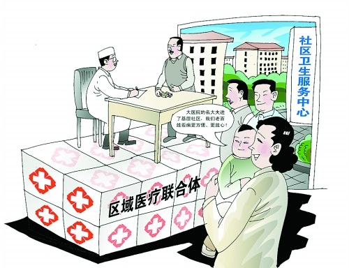 北京2014年每个县将建一个医联体 环球软件翘首以待