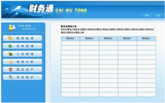 鑫昌竹木携手环球 打造财务管理一体化